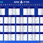 Jadwal Pertandingan Serie A Pertarungan Sengit di Pekan Keenam