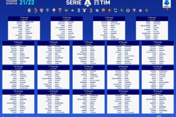 Jadwal Pertandingan Serie A Pertarungan Sengit di Pekan Keenam