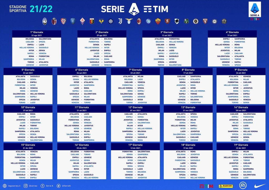 Jadwal Pertandingan Serie A Pertarungan Sengit di Pekan Keenam